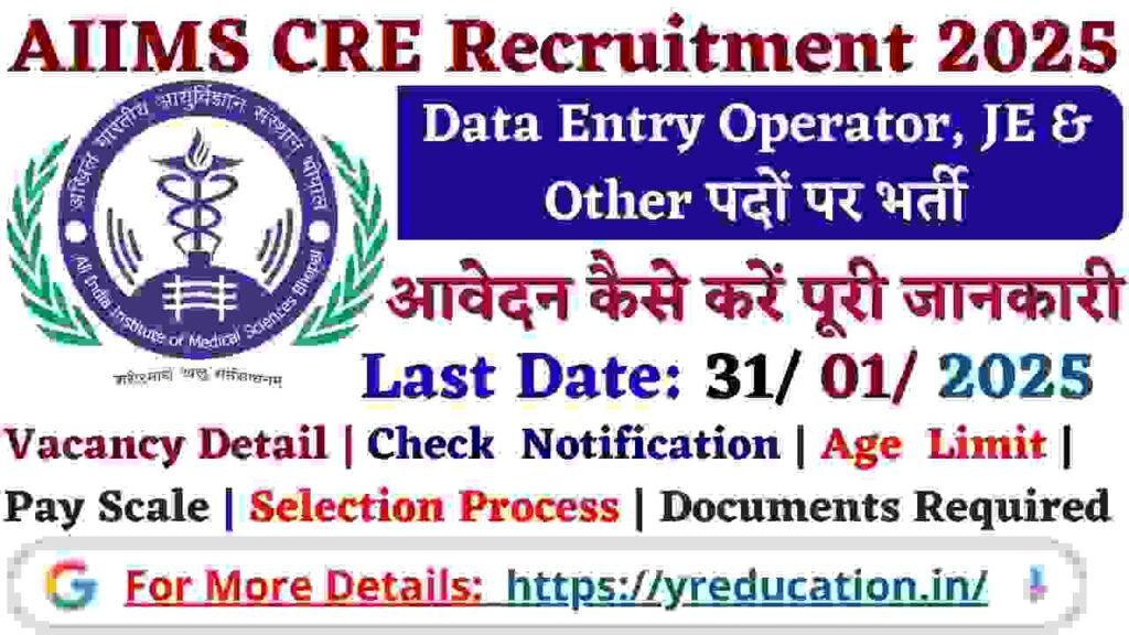 AIIMS CRE Recruitment 2025 Apply Online for 4576 Vacancies