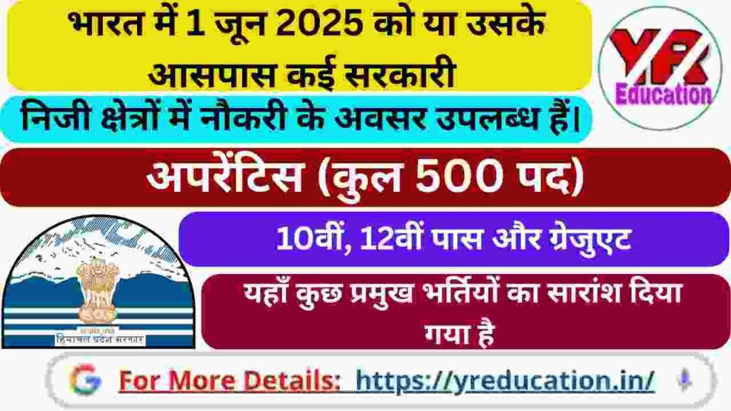 Latest Govt Jobs June Month 2025