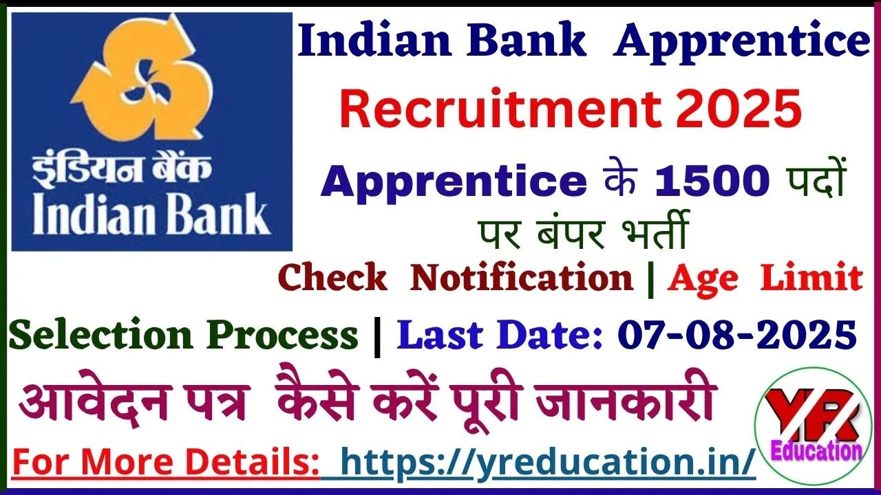 Indian Bank Himachal Pradesh Apprentice Recruitment 2025 Apply Now