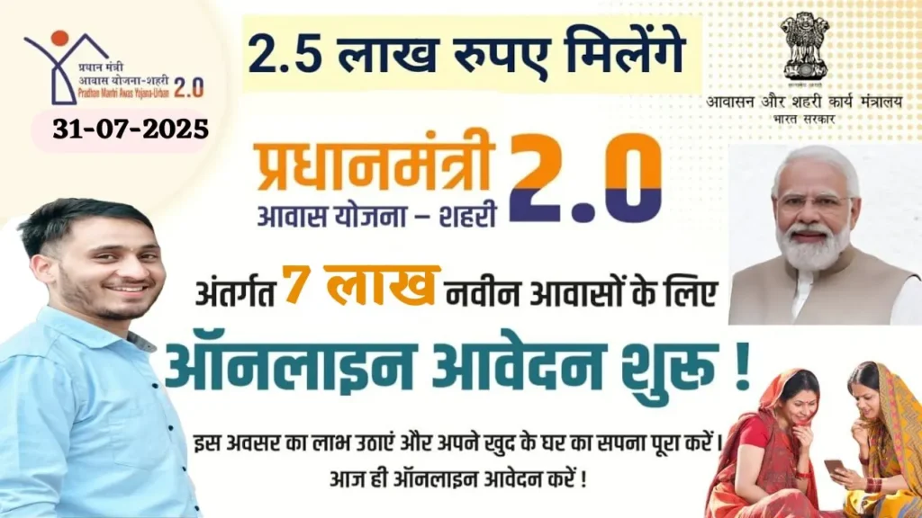 PM Awas Yojana 2.0: अब हर जरूरतमंद को मिलेगा पक्का घर | आवेदन प्रक्रिया शुरू