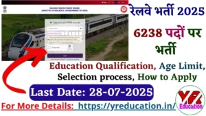 RRB Technician Recruitment 2025 Apply Online for 6238 Posts