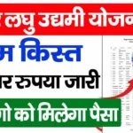 Bihar Laghu Udyami Yojana 1st kist Date 2025 – बिहार लघु उद्यमी योजना 2025 का प्रथम क़िस्त 50000 जारी?