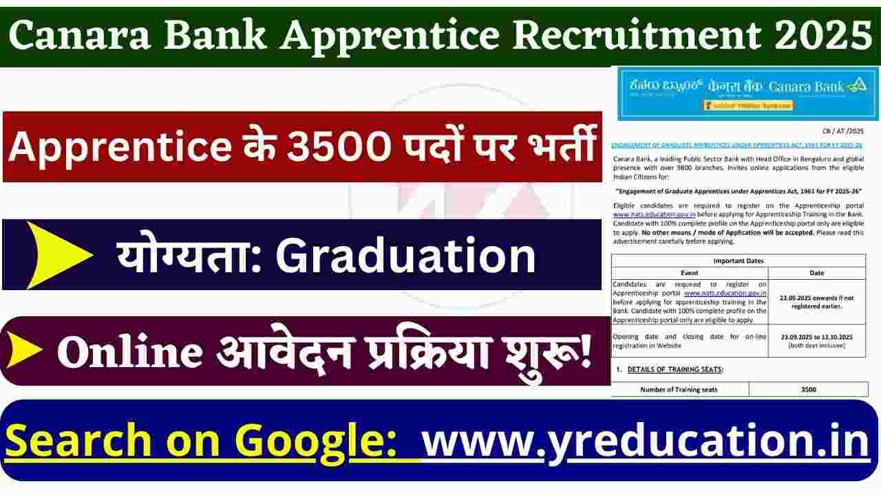 Apply Now: Canara Bank Apprentice Recruitment 2025 - 3500 Posts Last Date Oct 12