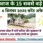 Current Affairs 6 September 2025: 6 सितंबर 2025 के वो 30 प्रश्न, जो आपकी तैयारी को नई दिशा देंगे।